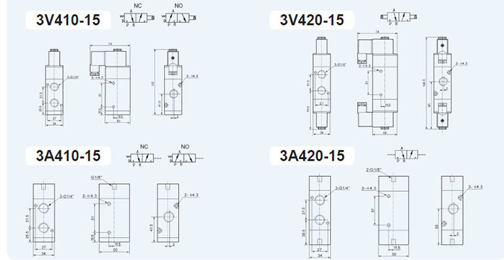 Solenoid Valve, Pneumatic Control Valve